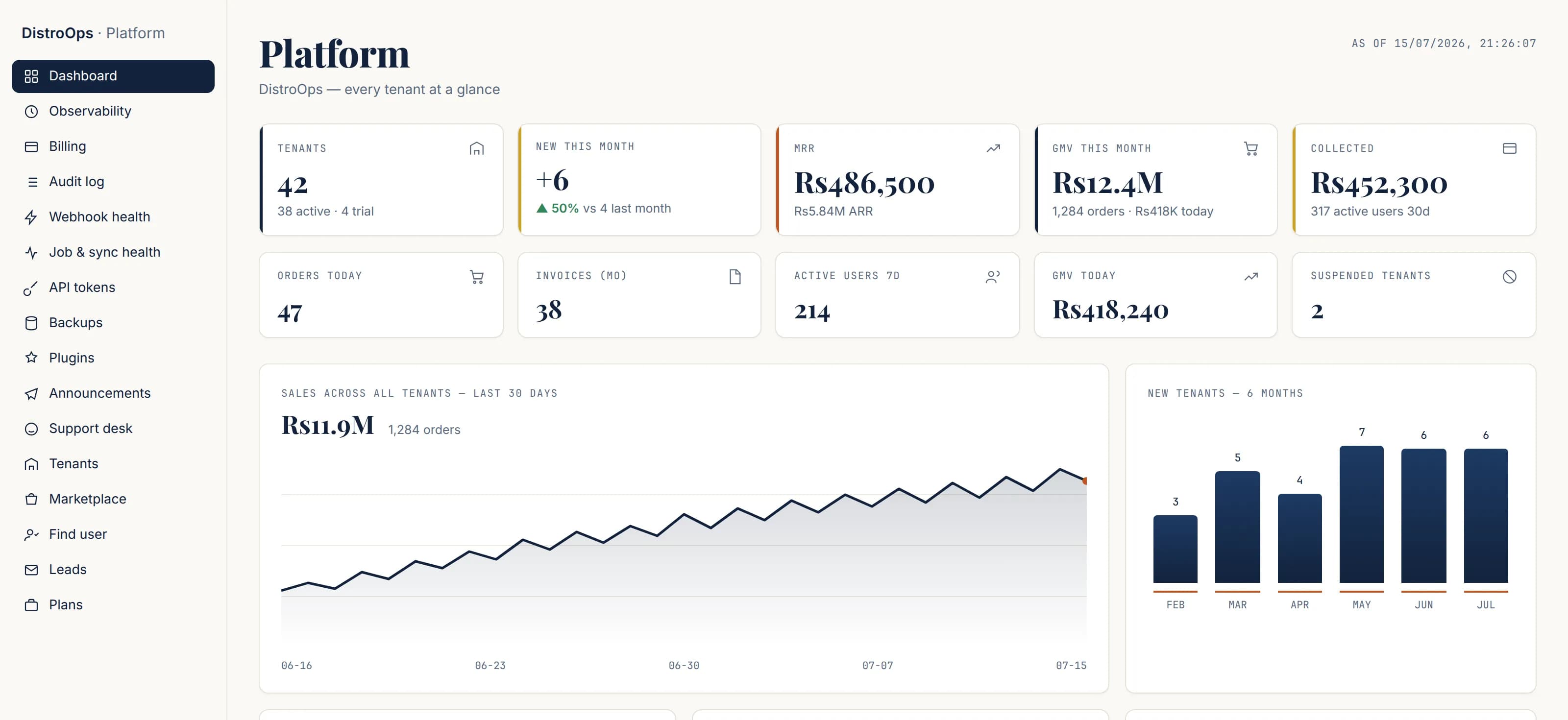 DistroOps - Multi-tenant SaaS · FMCG
